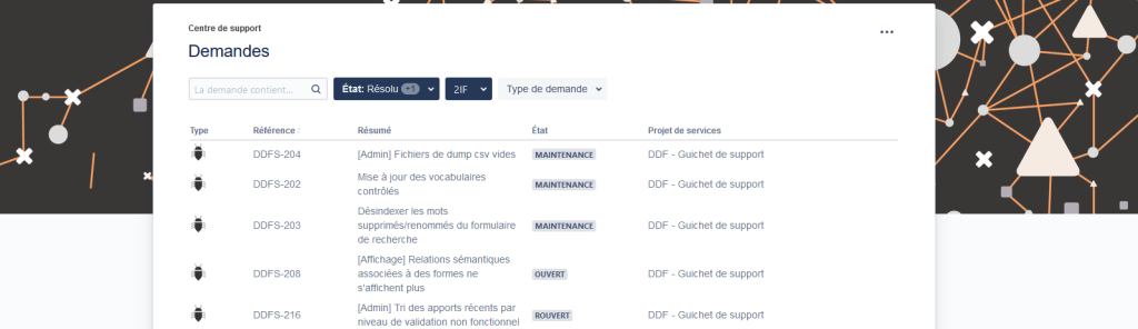 Capture d'écran du centre de support présentant plusieurs lignes décrivant des problèmes à résoudre sur le site du DDF.